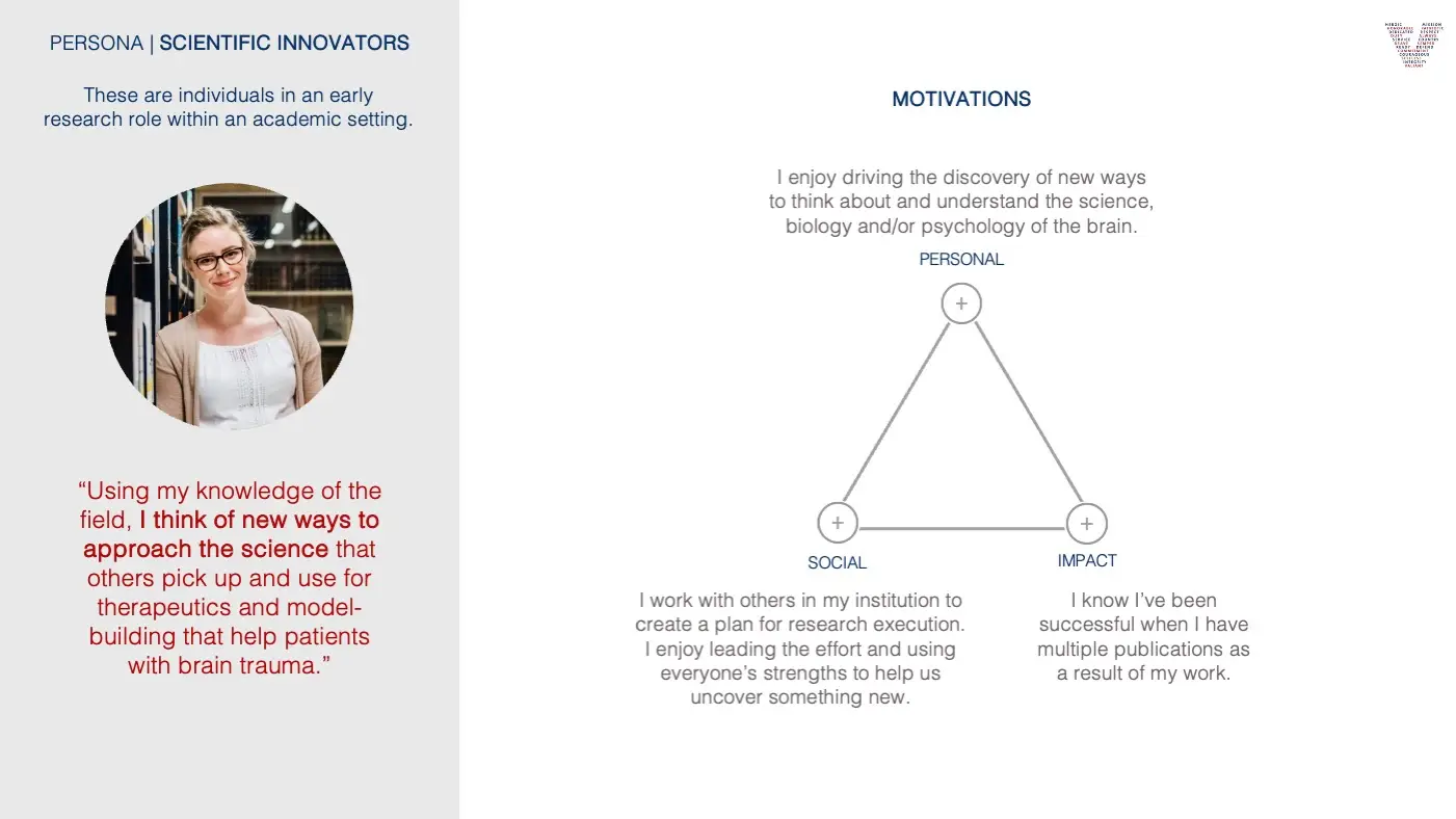 Audience Persona - Scientific Innovators